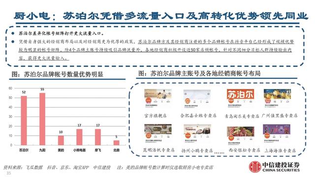 抖音電商平臺(tái)兼職是真的嗎（抖音電商平臺(tái)官方網(wǎng)）