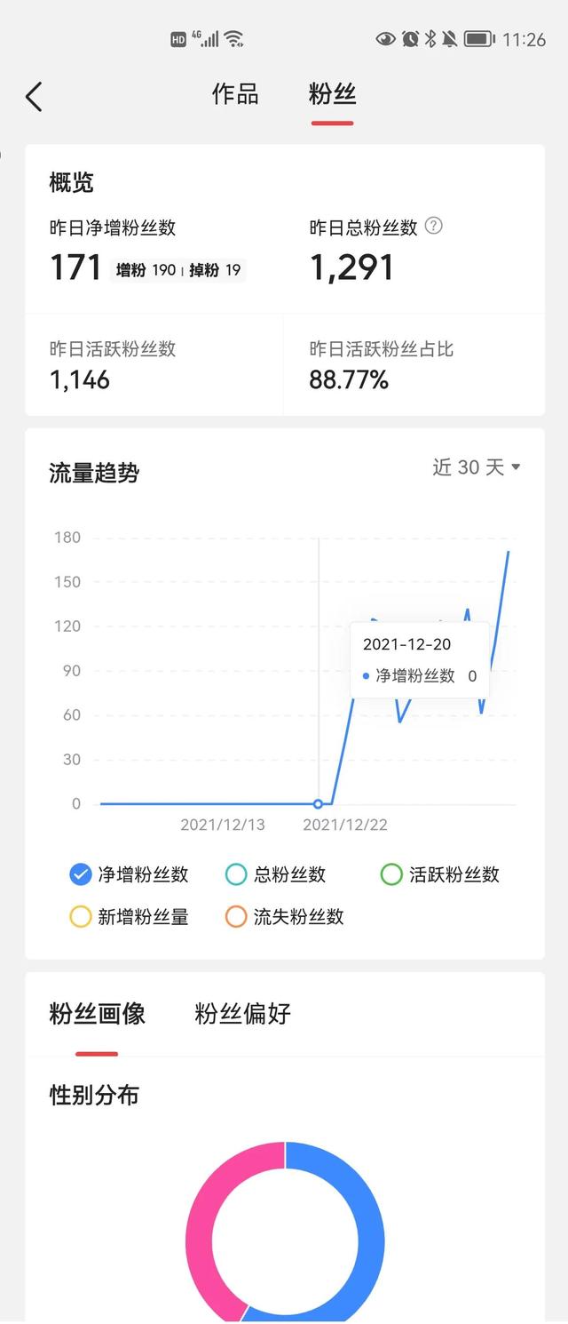 抖音書單號(hào)真的賺錢嗎知乎推薦，抖音書單號(hào)真的能掙錢嗎？
