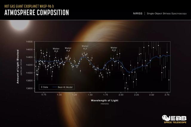 順豐快遞招聘官網(wǎng)直招，京東快遞招聘快遞員？