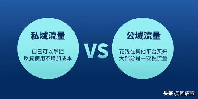 轉(zhuǎn)盤小程序制作下載軟件，轉(zhuǎn)盤小程序怎么制作？