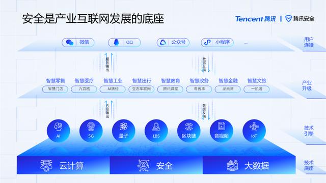 這份百度官方出品的PPT報(bào)告！設(shè)計(jì)水平算頂端？一頁(yè)該值不少錢吧