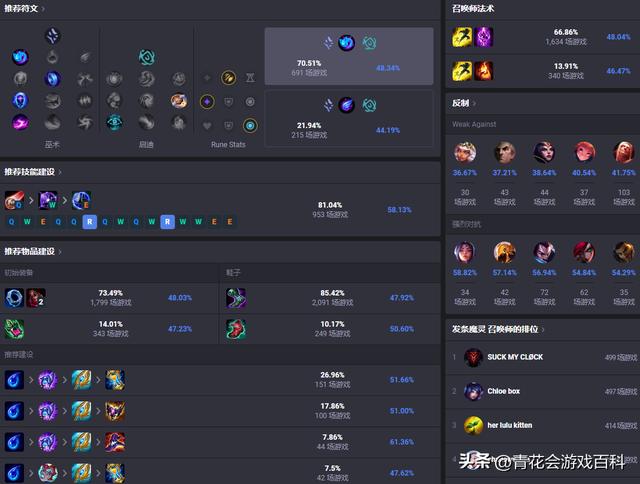 我的專屬夢境游戲系統(tǒng)，絕望游戲百度百科？