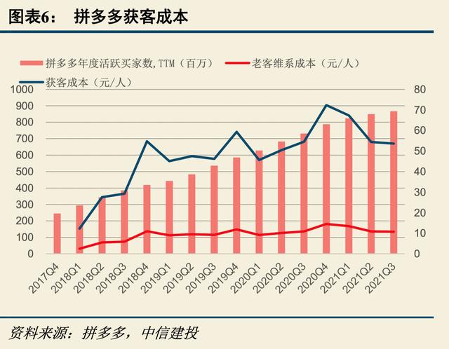 小紅書的瀏覽足跡在哪里看，小紅書怎么查誰看了你？