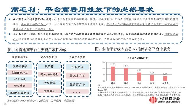 抖音電商平臺(tái)兼職是真的嗎（抖音電商平臺(tái)官方網(wǎng)）