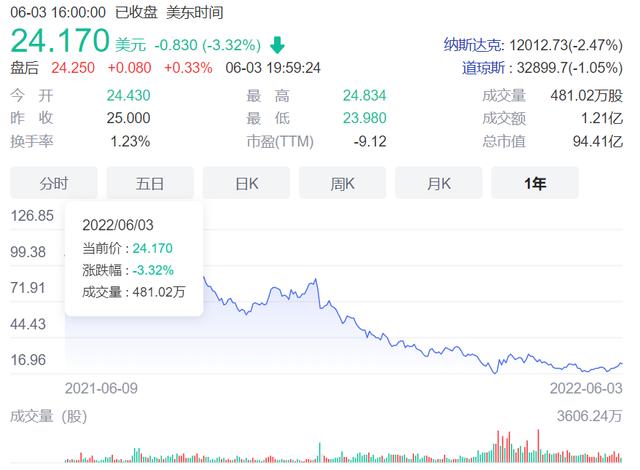 b站和抖音的區(qū)別在于，b站和抖音的區(qū)別在于什么？