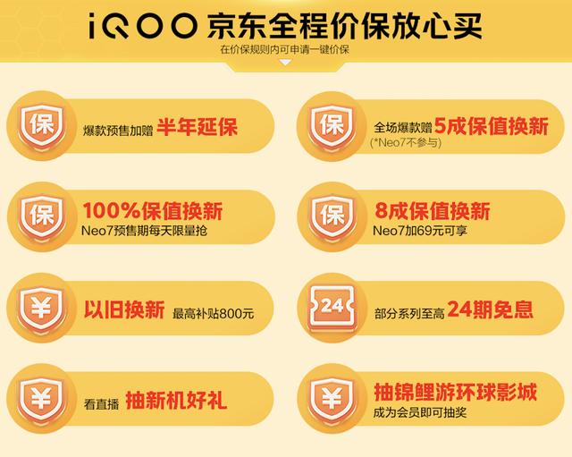 京東學(xué)生優(yōu)惠每個(gè)月都有嗎，京東學(xué)生優(yōu)惠多少錢(qián)？