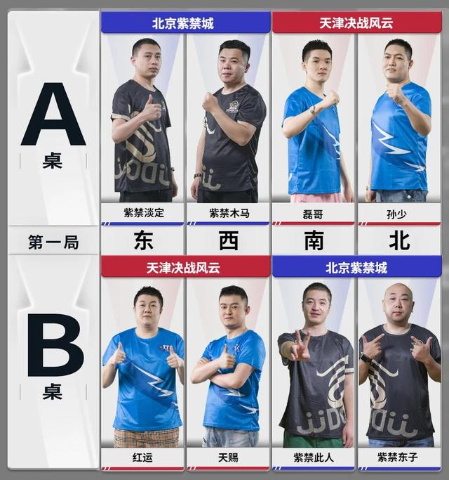 紅運(yùn)直播299tⅴ，紅運(yùn)直播下？