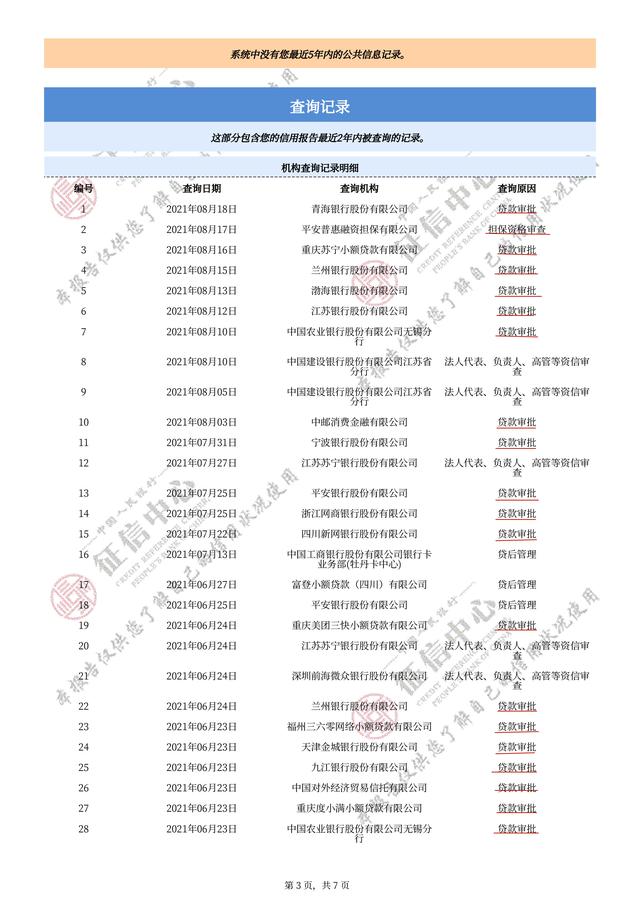 如何查看自己的征信是否良好支付寶（如何查看自己的征信是否良好官網(wǎng)）