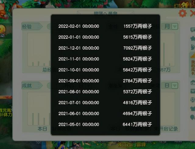夢幻西游真的可以賺錢嗎知乎，夢幻西游真的可以賺錢嗎知乎文章？