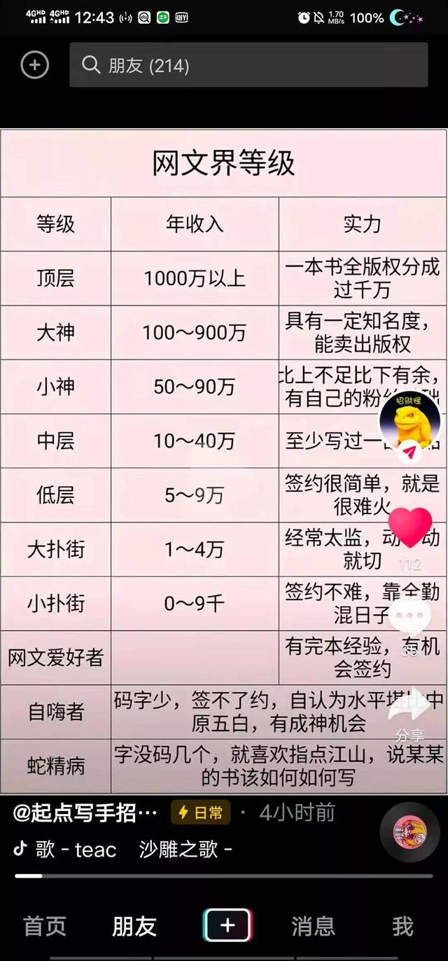 馬云平均一秒賺多少錢馬云身高是多少（馬云平均一秒賺多少錢視頻）