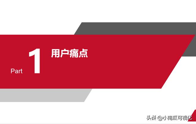 微信相冊(cè)制作小程序哪個(gè)好，微信相冊(cè)制作小程序哪個(gè)好最新版？