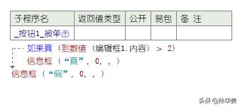 易語言截圖快捷設置（易語言截圖源碼）
