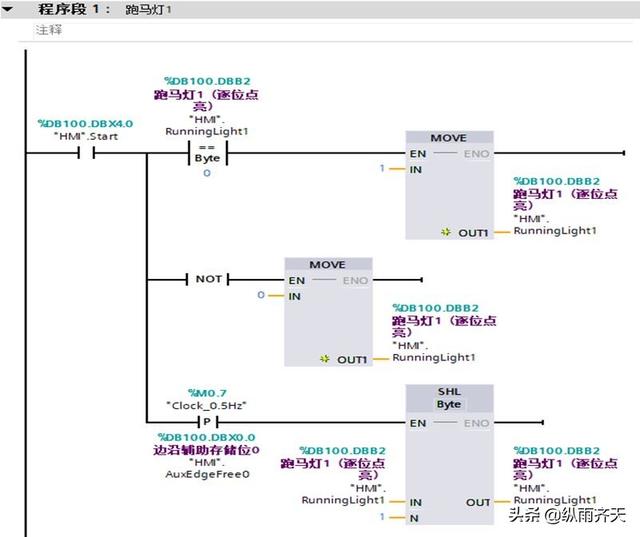 三菱plc跑馬燈循環(huán)程序梯形圖標(biāo)，三菱plc跑馬燈4個(gè)燈梯形圖？