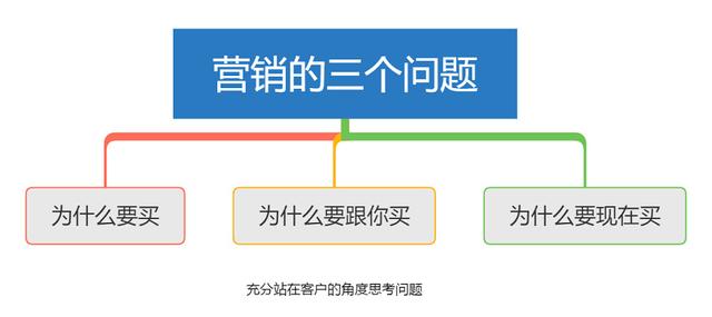 淘寶主圖視頻一鍵生成的有用嗎，淘寶怎么一鍵生成主圖視頻？