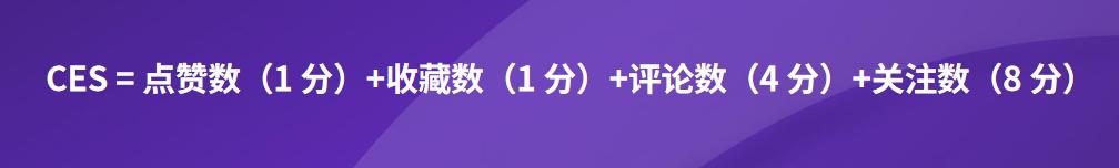 小紅書發(fā)文收錄是什么意思啊，小紅書發(fā)文收錄是什么意思呀？