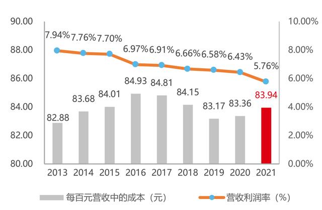 印刷人才網(wǎng)80%（印刷人才網(wǎng)站哪個(gè)好）