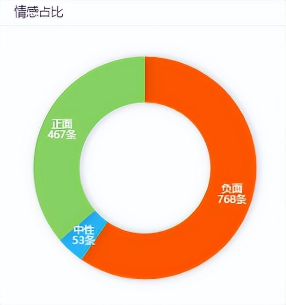 短視頻解析去水印破解版免費，短視頻解析去水印軟件？