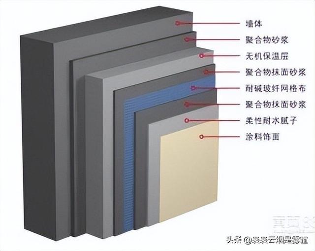 高端客戶禮品推薦文案，高端客戶禮品推薦語？