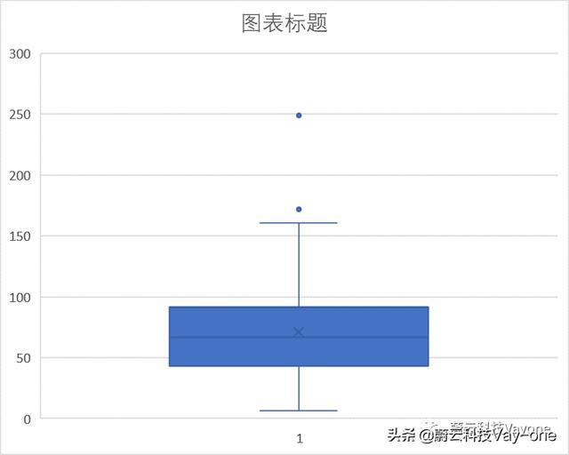 iqr_淘寶網(wǎng)官網(wǎng)，淘寶iqn