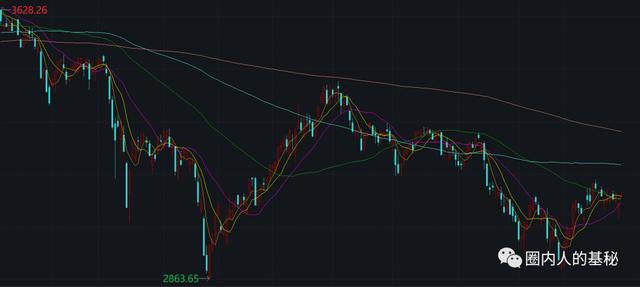 中歐互聯(lián)網(wǎng)先鋒混合A(010213_)，中歐互聯(lián)網(wǎng)先鋒混合A(010213_)6月28日？