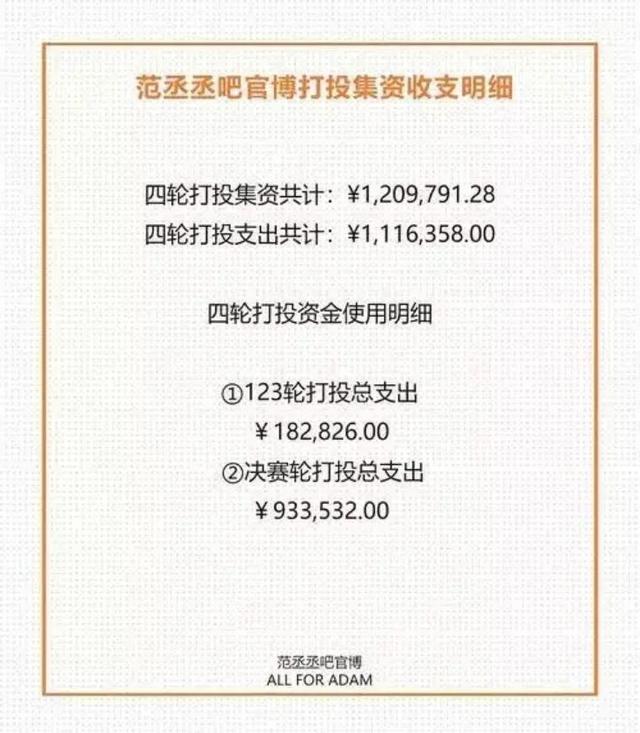 趙麗穎粉絲數(shù)量2022，趙麗穎粉絲數(shù)量2022最新