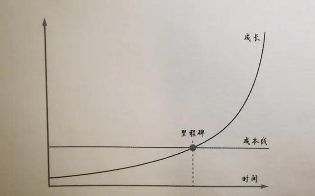 分鐘快速賺1000元的游戲,華為游戲，1分鐘快速賺1000元的游戲,不用看廣告？"