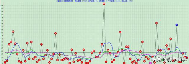 遼寧獨(dú)膽王膽碼圖謎（遼寧獨(dú)膽王一膽定天下）