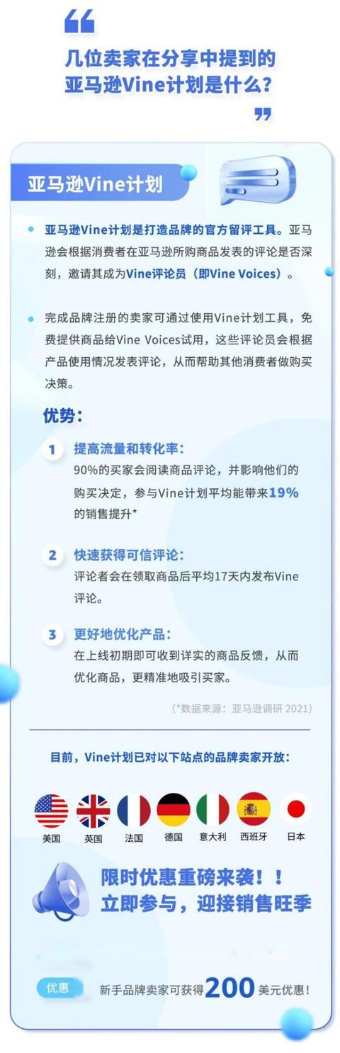 跨境電商怎么做shopee，跨境電商怎么做如何從零開始學做電商賺錢？