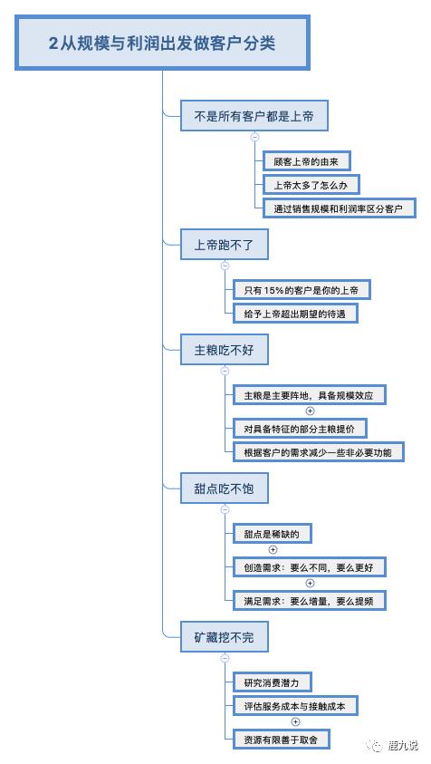 祝?？蛻羯湛鞓返脑捳Z,句句暖人心，祝?？蛻羯湛鞓返亩叹?？