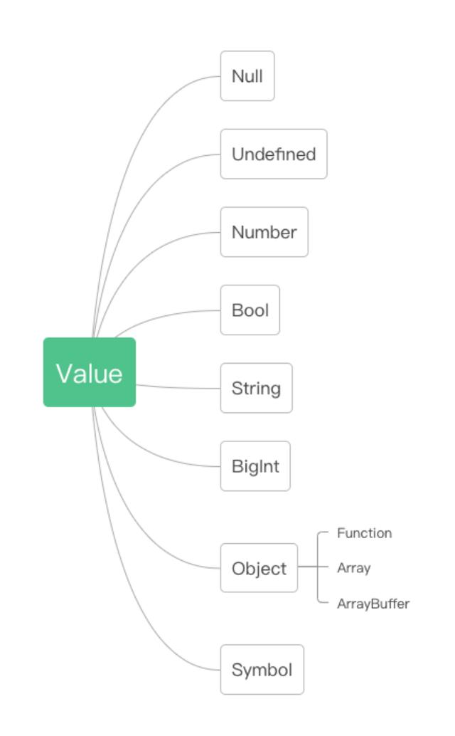 qq網(wǎng)頁webqq，QQ網(wǎng)頁登錄？