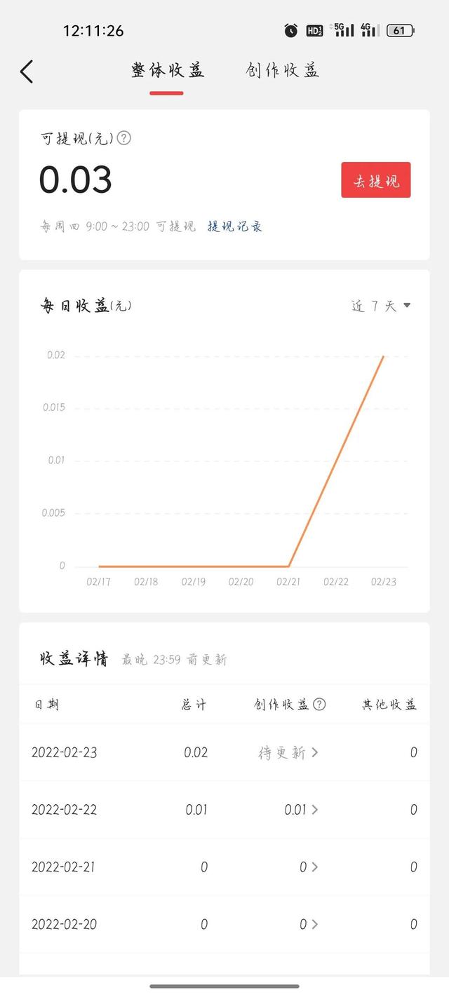 快手多少粉絲可以有收益的，快手多少粉絲可以有收益的呢？