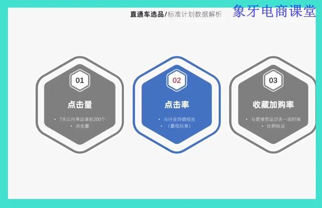 淘寶推廣引流方法有哪些，淘寶推廣引流方法有哪些方式？