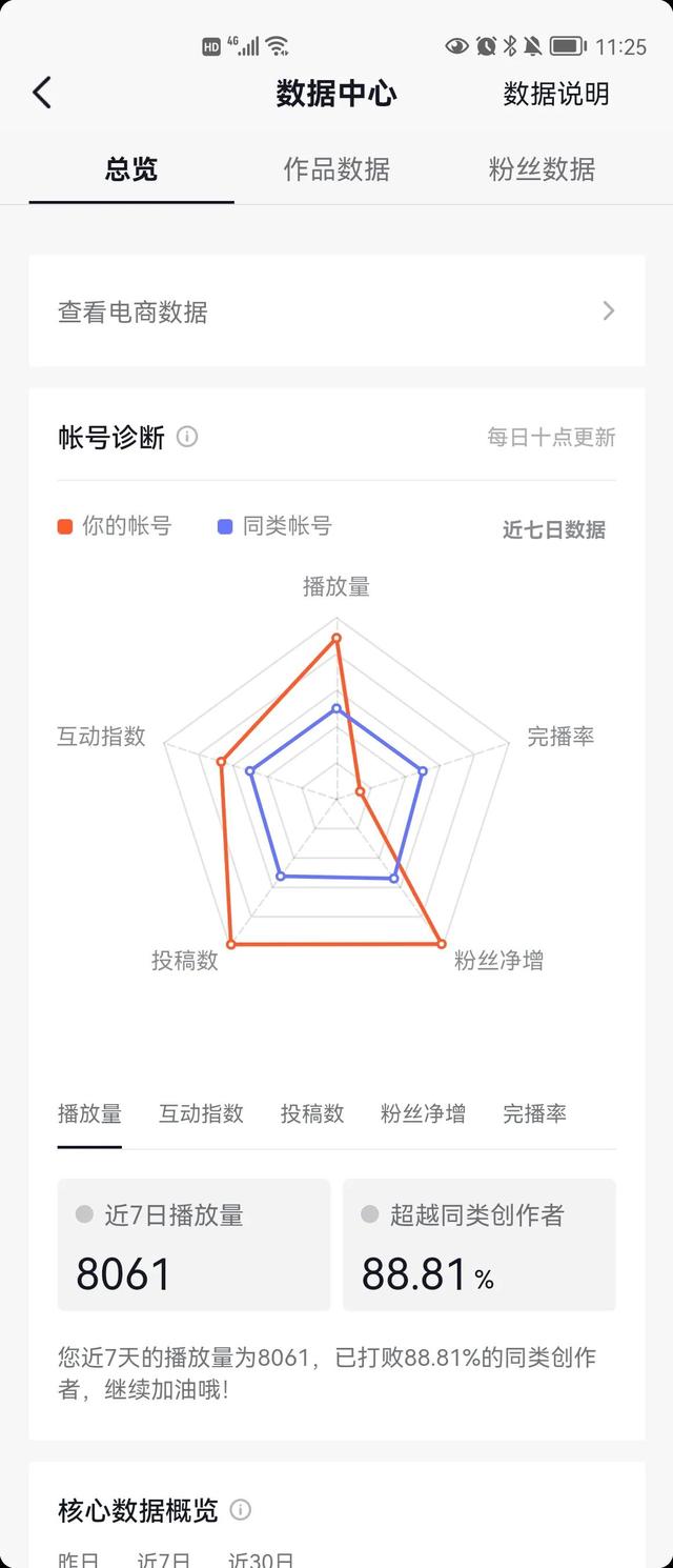 抖音書單號(hào)真的賺錢嗎知乎推薦，抖音書單號(hào)真的能掙錢嗎？