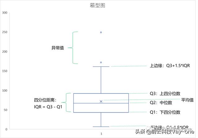 iqr_淘寶網(wǎng)官網(wǎng)，淘寶iqn