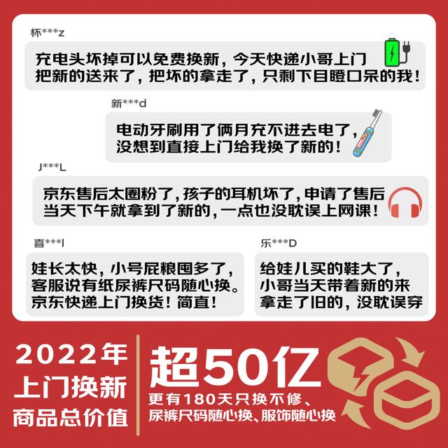 京東內(nèi)部渠道貨源，京東自營代下單軟件？