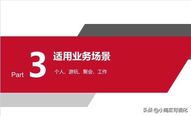 微信相冊(cè)制作小程序哪個(gè)好，微信相冊(cè)制作小程序哪個(gè)好最新版？