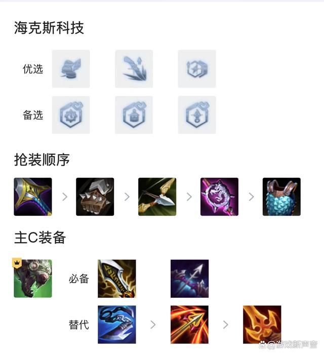 拼多多老鼠偷走了你的金幣圖片，拼多多你的金幣被老鼠偷走了？