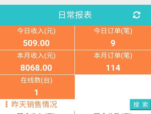 無人售貨店賺錢嗎，開成人用品無人售貨店賺錢嗎？