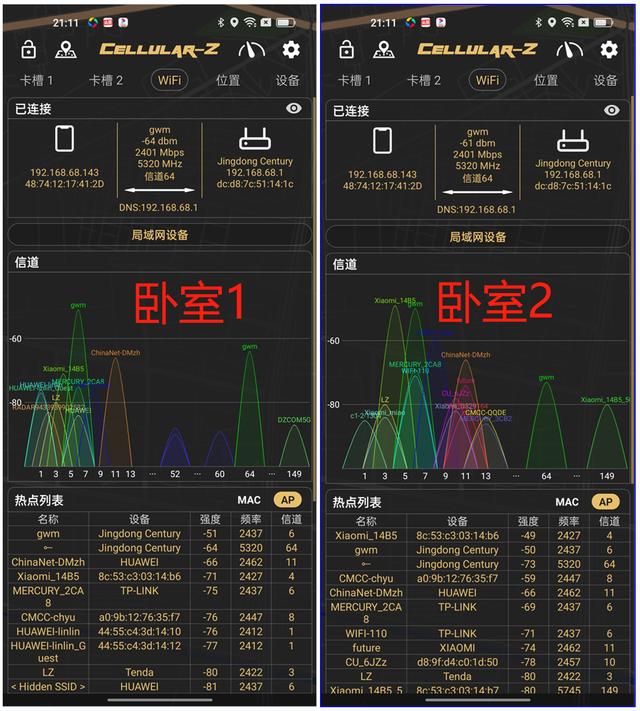 京東云無線寶做主路由，京東云無線寶360_wi-fi_6全屋路由？