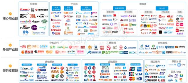 互聯(lián)網(wǎng)產(chǎn)品經(jīng)理必備技能，互聯(lián)網(wǎng)公司產(chǎn)品經(jīng)理的必備技能？