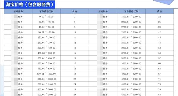 賺傭金平臺(tái)哪個(gè)最好貼吧（賺傭金平臺(tái)哪個(gè)最好_碼幫APP正規(guī)推廣賺傭平臺(tái)）