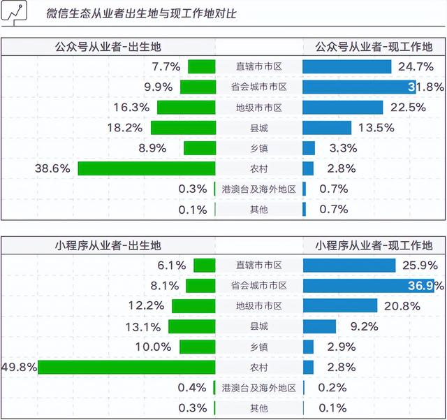 互聯(lián)網(wǎng)大廠校招學(xué)校名單，互聯(lián)網(wǎng)大廠一般指哪些公司？