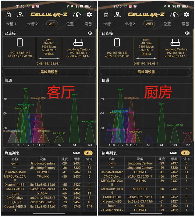 京東云無線寶做主路由，京東云無線寶360_wi-fi_6全屋路由？