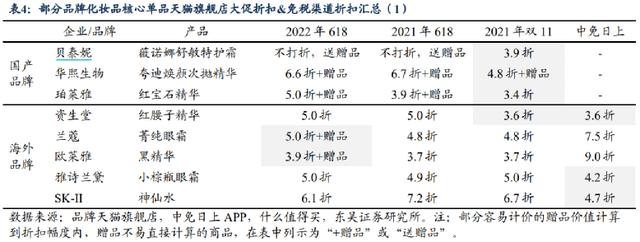 18京東預(yù)售和618當(dāng)天哪個(gè)便宜，京東618當(dāng)天和預(yù)售哪個(gè)更劃算？"