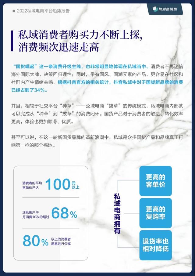 私域直營電商，什么叫私域電商？