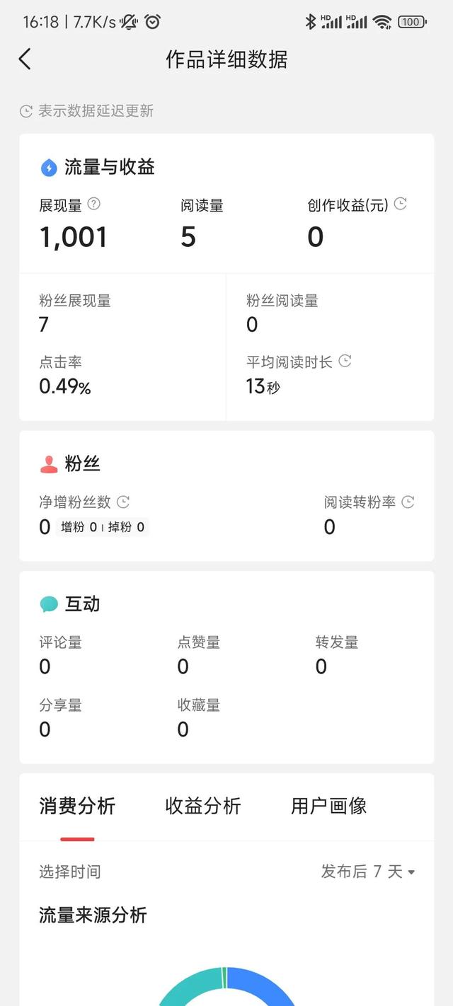 小紅書短視頻怎么賺錢，小紅書視頻播放收益？