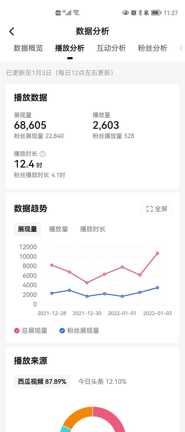 抖音書單號(hào)真的賺錢嗎知乎推薦，抖音書單號(hào)真的能掙錢嗎？