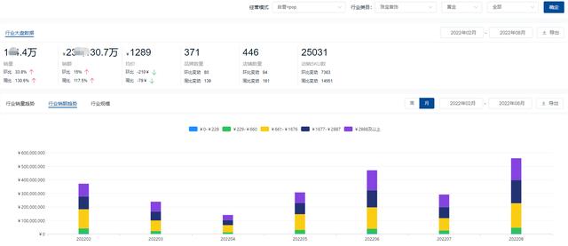 京東的黃金首飾是真的嗎，京東的黃金是真的嗎？