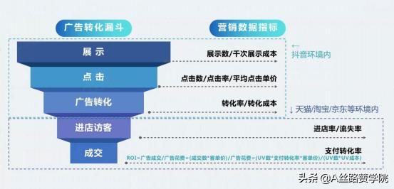 淘積木是干嘛的，淘寶淘積木？