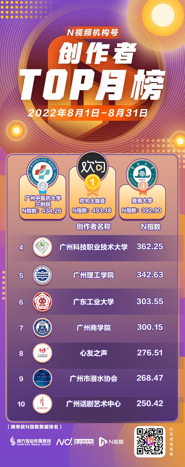 微信視頻號(hào)好聽的名字，微信視頻號(hào)好聽的名字女？